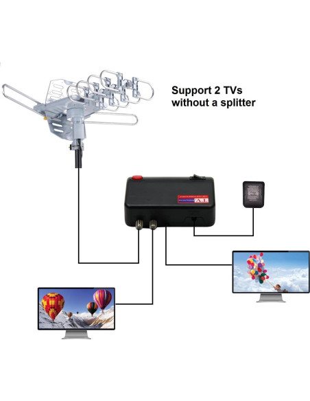 Antena de TV Digital Exterior McDuory 150 Millas HDTV 4K