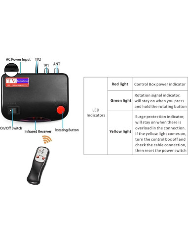 Antena de TV Digital Exterior McDuory 150 Millas HDTV 4K