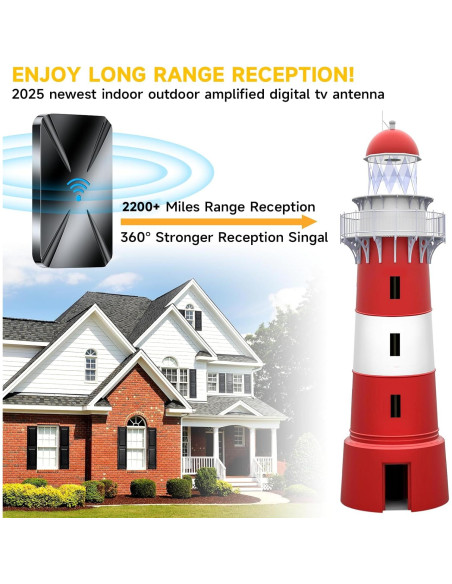 Antena de TV Interior NewFoot HD018 Mejorada 2025 Antena de TV Interior NewFoot HD018 Mejorada 2025