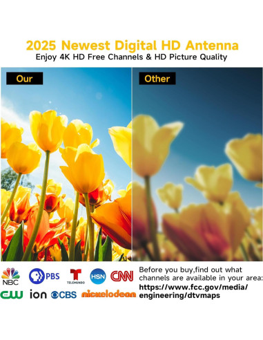 Antena de TV Interior NewFoot HD018 Mejorada 2025