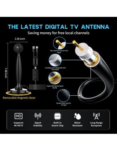 Antena de TV Digital HD Amplificada GREVA 4K Interior 2414 km