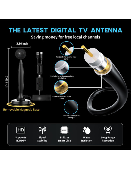 Antena de TV Digital HD Amplificada GREVA 4K Interior 2414 km