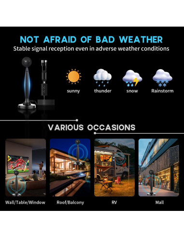 Antena de TV Digital HD Amplificada GREVA 4K Interior 2414 km