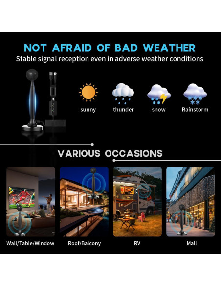 Antena de TV Digital HD Amplificada GREVA 4K Interior 2414 km