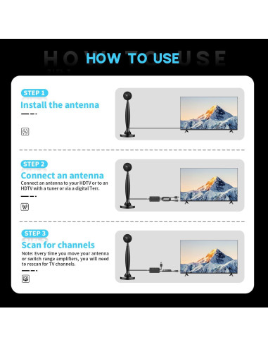 Antena de TV Digital HD Amplificada GREVA 4K Interior 2414 km