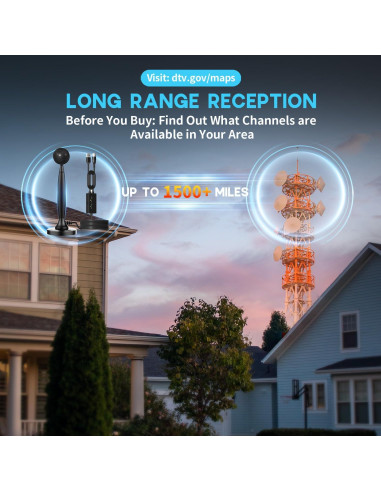 Antena de TV Digital HD Amplificada GREVA 4K Interior 2414 km