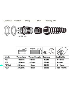 Conector de Cable Impermeable Aandxmok PG13.5 18 Pcs 6-12mm 2