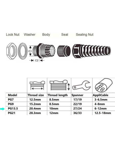 Conector de Cable Impermeable Aandxmok PG13.5 18 Pcs 6-12mm
