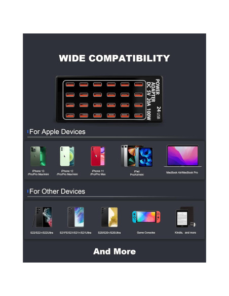 Estación de Carga USB 24 Puertos RUANSZZ 100W Cargador Rápido