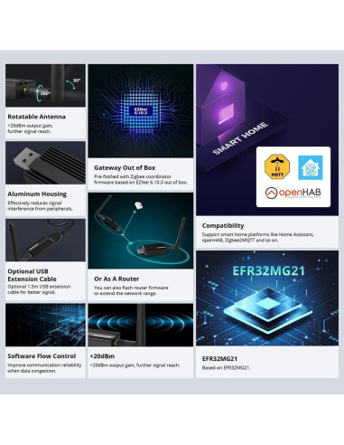 Adaptador USB Zigbee 3.0 Smilewolf ZBDongle-E Inalámbrico