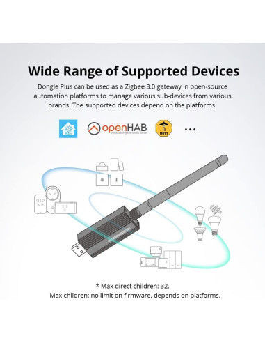 Adaptador USB Zigbee 3.0 Smilewolf ZBDongle-E Inalámbrico