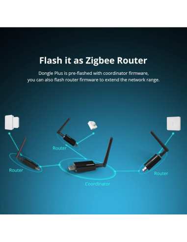 Adaptador USB Zigbee 3.0 Smilewolf ZBDongle-E Inalámbrico