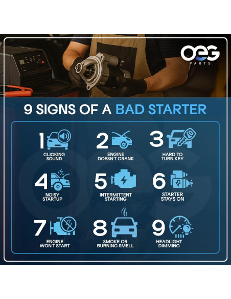 Arrancador OEG 12V para Dodge Ram 2500 3500 V10 8.0L 1994-1998