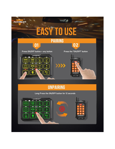 Control Remoto Inalámbrico Auxbeam 12 Canales para Panel AC-1200