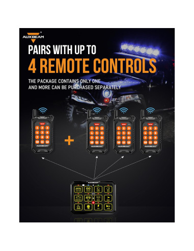 Control Remoto Inalámbrico Auxbeam 12 Canales para Panel AC-1200