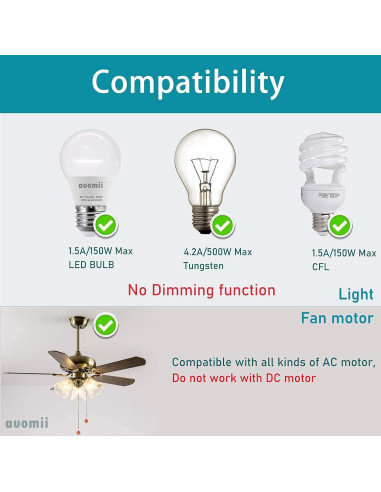 Kit Control Remoto Universal para Ventilador de Techo AUOMII