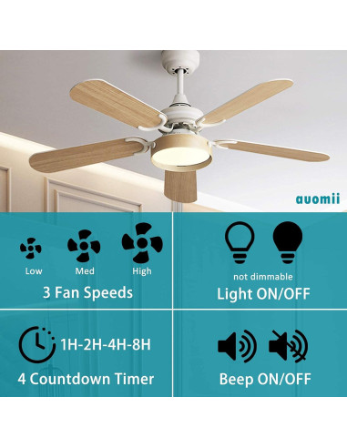 Kit Control Remoto Universal para Ventilador de Techo AUOMII