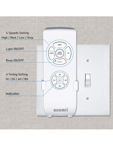 Kit Control Remoto Universal para Ventilador de Techo AUOMII