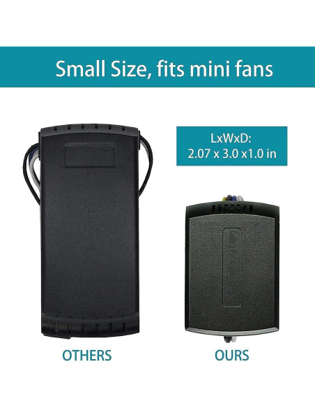 Kit Control Remoto Universal para Ventilador de Techo AUOMII