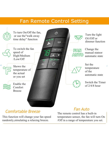 Control Remoto para Ventilador de Techo Breeze Bay HD3 3 Velocidades