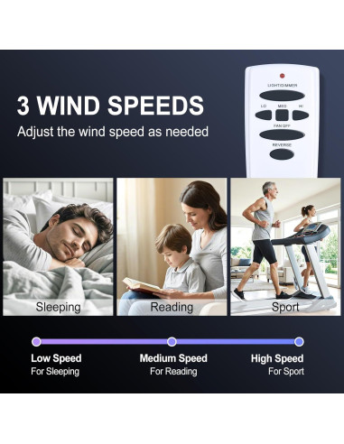 Control Remoto Reemplazo Ventilador Techo Hampton Bay UC7078T