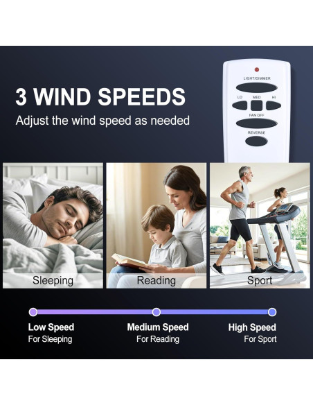 Control Remoto Reemplazo Ventilador Techo Hampton Bay UC7078T