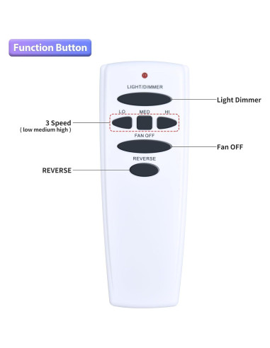 Control Remoto Reemplazo Ventilador Techo Hampton Bay UC7078T