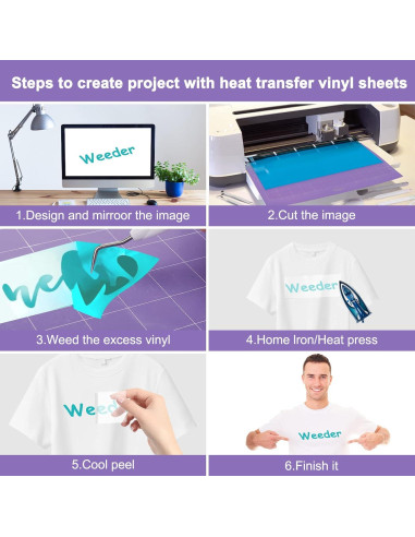 Kit de Accesorios Vcerlorear para Cricut Joy - 43 Piezas