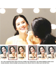 Kit de luces LED Waneway para espejo de tocador 4m 2