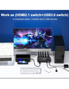 Interruptor KVM HDMI 8K ANGEET 2 Puertos USB 3.0 1 Monitor 2