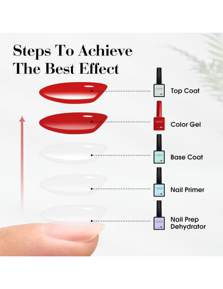 Set de Esmalte de Uñas CANNI CC1 30 Pcs 9ML Sin Hema