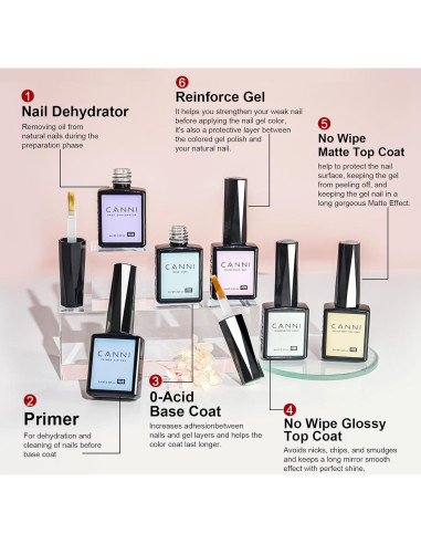 Set de Esmalte de Uñas CANNI CC1 30 Pcs 9ML Sin Hema