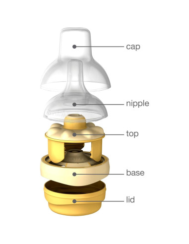 Tetina de Botella Medela Calma | Sistema de Ventilación BPA Free