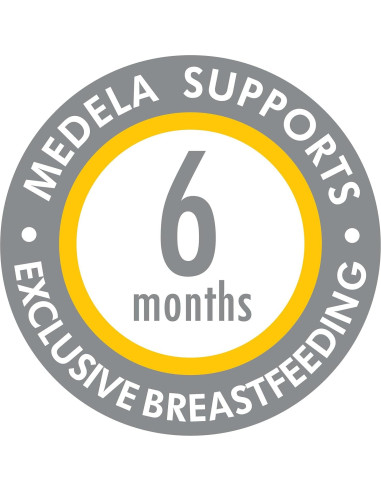 Tetina de Botella Medela Calma | Sistema de Ventilación BPA Free