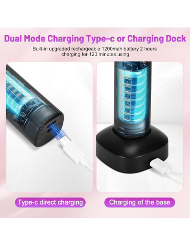 Removedor de Callos Eléctrico Recargable FVNANL 2 en 1