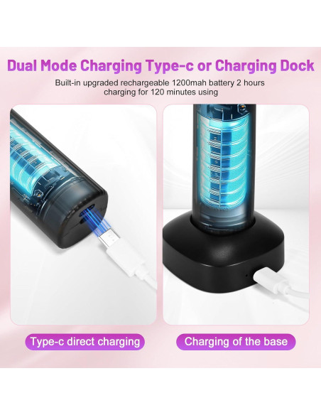 Removedor de Callos Eléctrico Recargable FVNANL 2 en 1