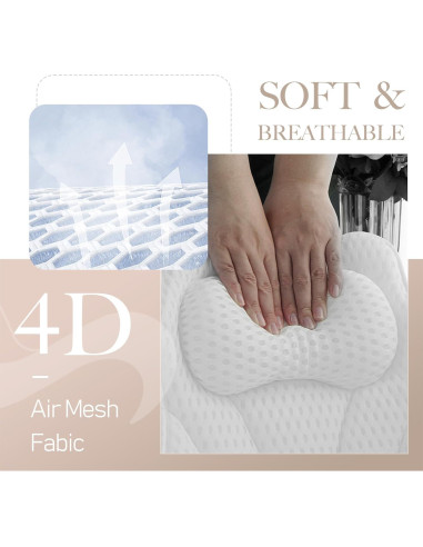 Almohada de Bañera Joeyset Spa Ergonómica Blanca 4D