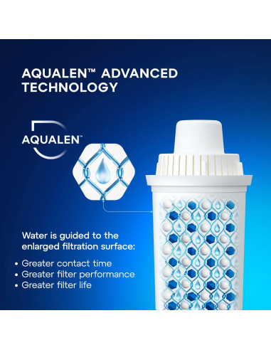 Jarra de Filtro Aquaphor Opal 12 Tazas Negra con Filtro B15