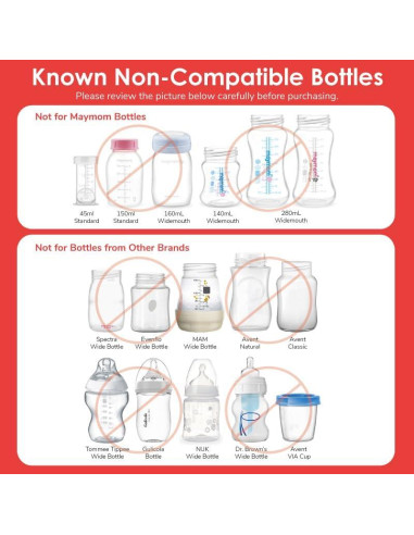 Tapa de cúpula de botella Maymom, 4 unidades, compatible Lansinoh
