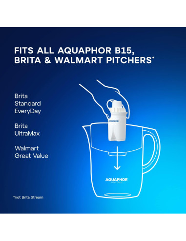 Jarra de Filtro Aquaphor Opal 12 Tazas Negra con Filtro B15