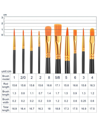 Conjunto de Pinceles Acrílicos ESRICH 80 Pcs Nylon Negro