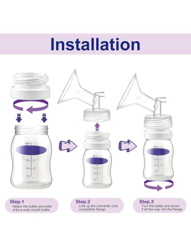 Cambiador de Rosca Maymom para Botellas de Boca Ancha 4pc