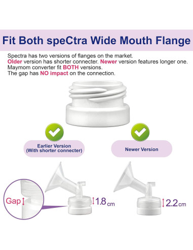 Cambiador de Rosca Maymom para Botellas de Boca Ancha 4pc