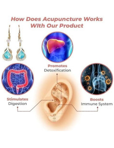 Pendientes de Acupuntura Linfáticos Halolux Drenaje de Germanio 2
