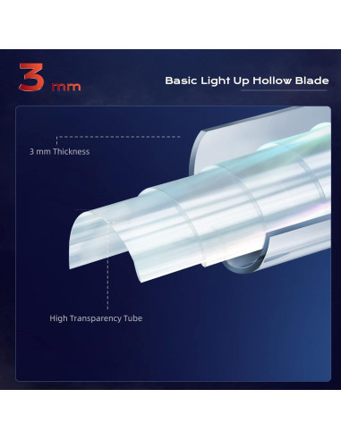 Cuchilla RGB DAMIENSABER 82 cm para Sable de Luz