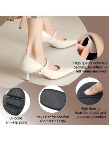 Almohadillas para Talón Rimoev - 2 Pares Antideslizantes