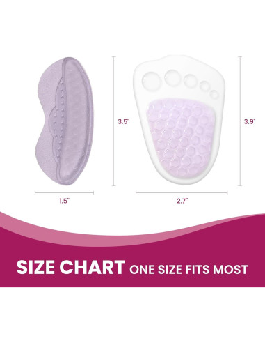 Juego de Almohadillas de Gel Bukihome para Tacones - Alivio Dolor Metatarsal