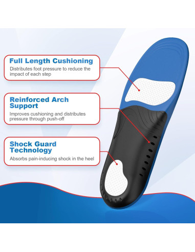 Plantillas Ortopédicas HapJump para Fascitis Plantar - Soporte Arco M