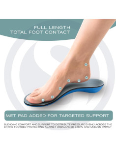 Plantillas Ortopédicas SoleAid Plus con Almohadilla Metatarsal 11-11.5 2