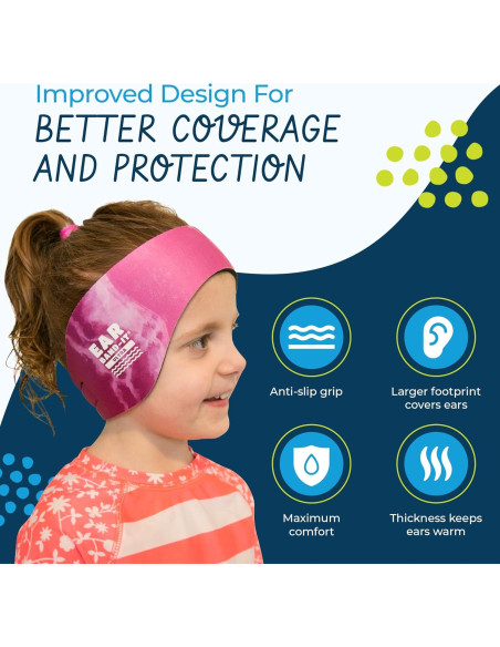 Banda para la Cabeza Ear Band-It Ultra Neopreno Natación Niños y Adultos